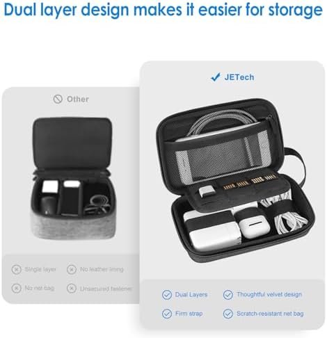 JETech Reisaccessoires Organisator Case, Draagbare Elektronische Zakgadgettas voor MacBook-Lichtnetadapter, Kabel, Stylus Pen, SD-Kaart, Oplader, Muis, Machtsbank, USB-Flashstation - Image 3