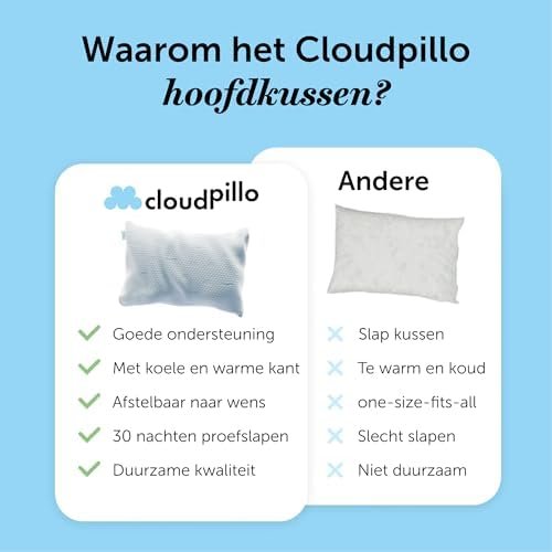 Cloudpillo Premium Memory Foam Kussen 50x70 cm - In Hoogte Verstelbaar Kussen - Ergonomisch Kussen - Koel/Warm kussen - Hypoallergeen Bedkussen - Duurzaam en Ideaal voor Mensen met Allergieën - Image 8