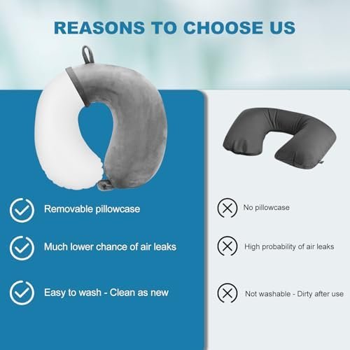 Cirorld Opblaasbaar Reiskussen voor Vliegtuig, Neksteunkussen voor Reizen, Reiskussen voor Volwassenen, Verstelbaar & Compact Vluchtkussen, Ergonomische Neksteun, Met Oordopjes, Oogmasker, Draagtas - Image 6