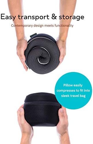 Proglobe orthopedisch nekkussen Reisnekkussens voor vliegtuigen, Memory Foam Kit, geüpdatet rustmateriaal, vliegtuigreisset met oogmaskers met 3D-contouren, oordopjes en luxe nettas (Grijs) - Image 7