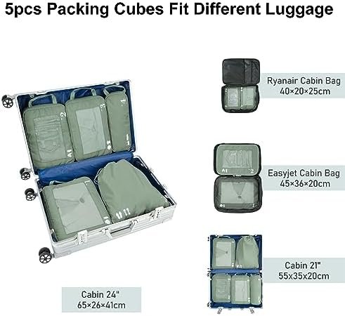 ECOHUB 5 Set Compressie Verpakking Kubussen voor Koffers Organizer Tassen Reisaccessoires met Schoenen Tas Scheurbestendige Reiskubussen met ID-tag Uitbreidbare Verpakkingstassen (Groen) - Image 7