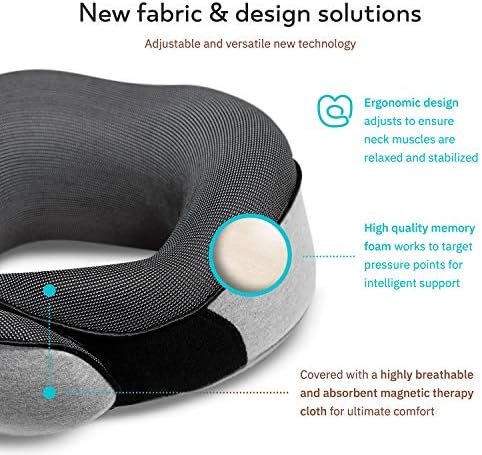 Proglobe orthopedisch nekkussen Reisnekkussens voor vliegtuigen, Memory Foam Kit, geüpdatet rustmateriaal, vliegtuigreisset met oogmaskers met 3D-contouren, oordopjes en luxe nettas (Grijs) - Image 4