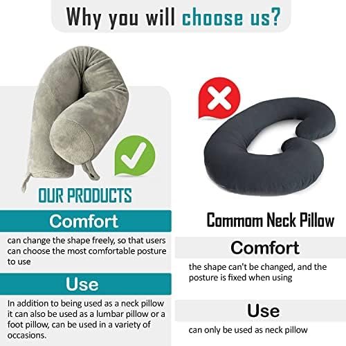 Neksteunkussen Voor Reizen, Verstelbaar Reiskussen, Buigbaar Nekkussen met Rits, Multifunctioneel Rolkussen voor Thuis, Vliegtuigen, Treinen, Auto, Bed, Kantoor (grijs) - Image 5