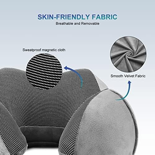 Eono Nekkussen voor Vliegtuig, Travel Pillow, Memory Foam Reis Nekkussen voor Volwassenen, Verstelbaar & Compact Vlucht Kussen, Ergonomisch Nekkussen, Met Oordopjes, Oogmasker & Draagtas - Image 4