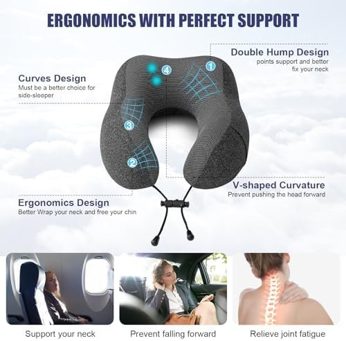 Jiancrate Travel Pillow, Nekkussen Vliegtuig, Memory Schuim Reiskussen voor Volwassenen, Zacht en Lichtgewicht Vlucht Auto Kussen, Ergonomische Neck Pillow, Met Oordopjes, Oogmasker en Draagtas - Image 2