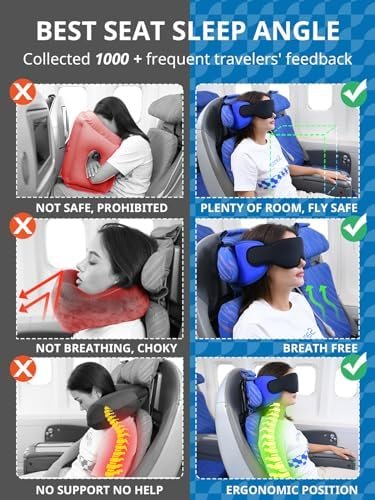 SARISUN Reiskussen voor vliegtuig, Nekkussen voor slaapreizen met oogmasker, Vliegtuigkussen voor lange vluchten, kinderreiskussens voor auto, road trip autohoofdsteun, stop Bobblehead, Zwart - Image 3